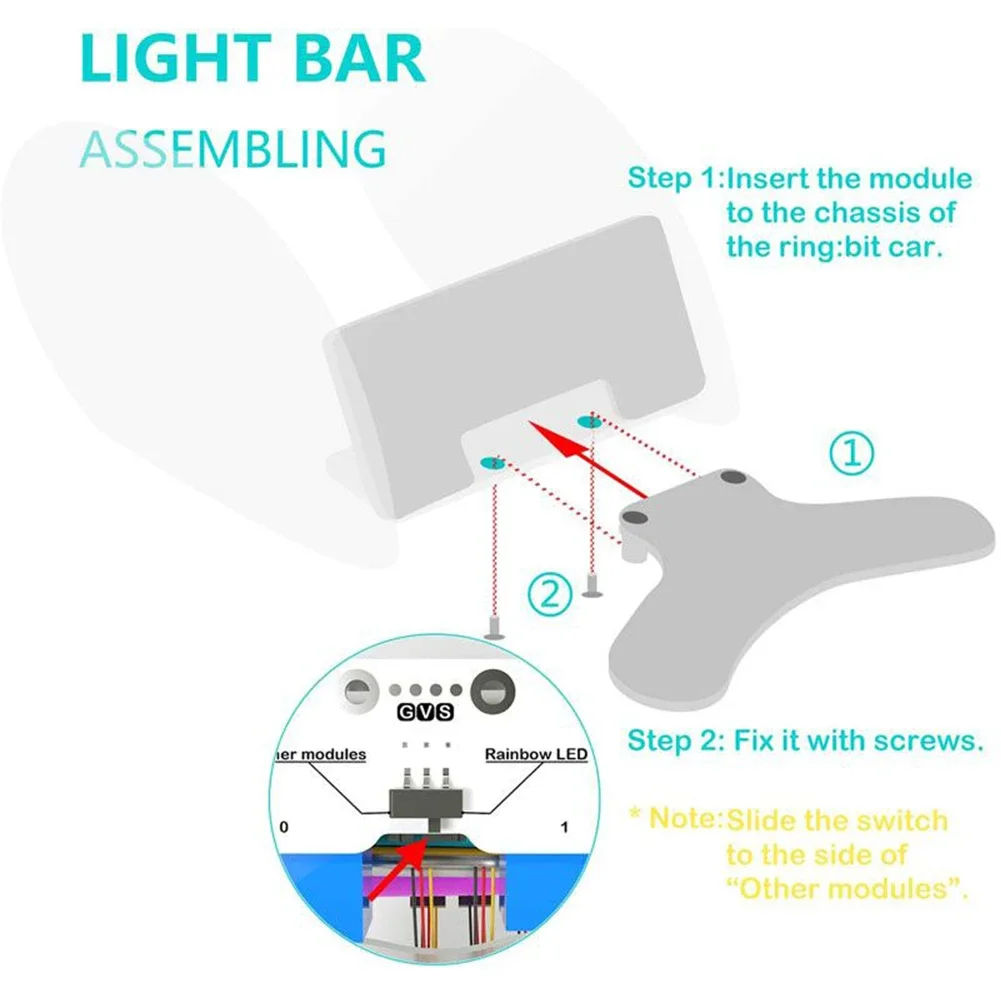 Ring: Bit Autozubehör Kit Sona – Microbit Bewertung und Preis