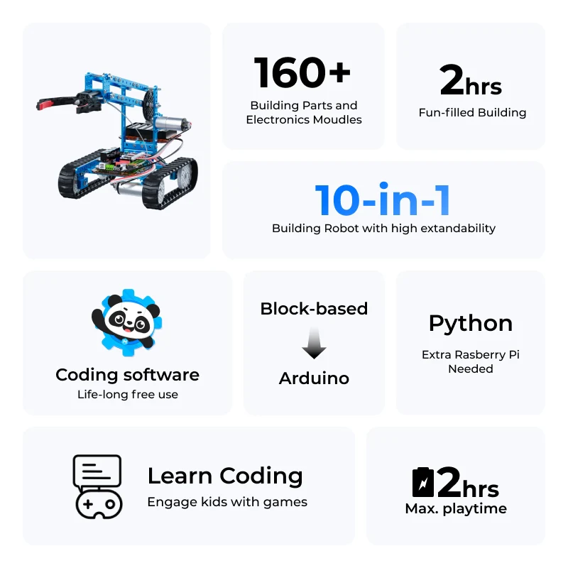 Makeblock Codey Rocky Smart Ro – Robot Kit Bewertung und Preis