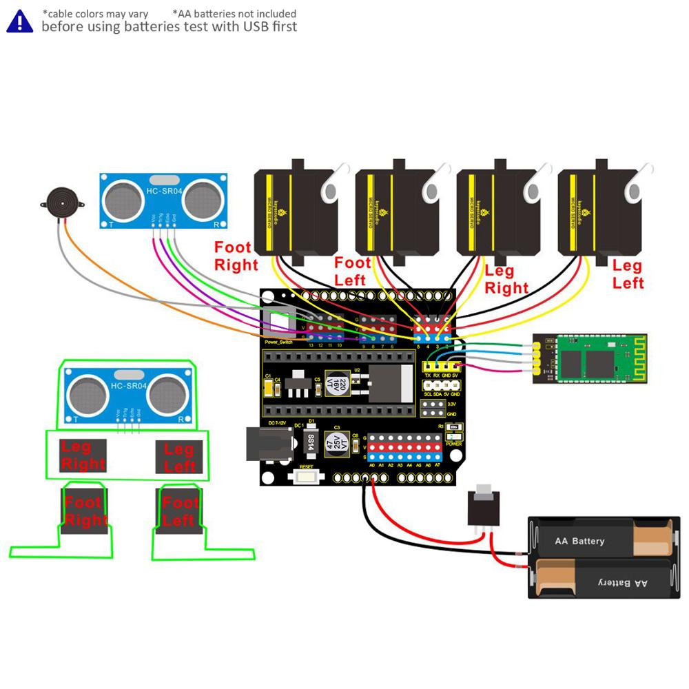 Keyestudio DIY Starter-Kit für – Microbit Robot Bewertung und Preis