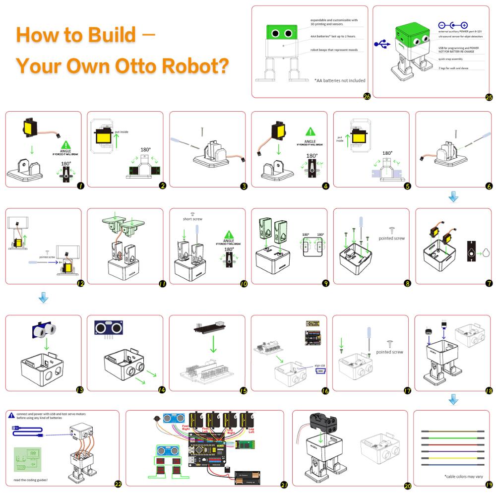 Keyestudio DIY Starter-Kit für – Microbit Robot Bewertung und Preis