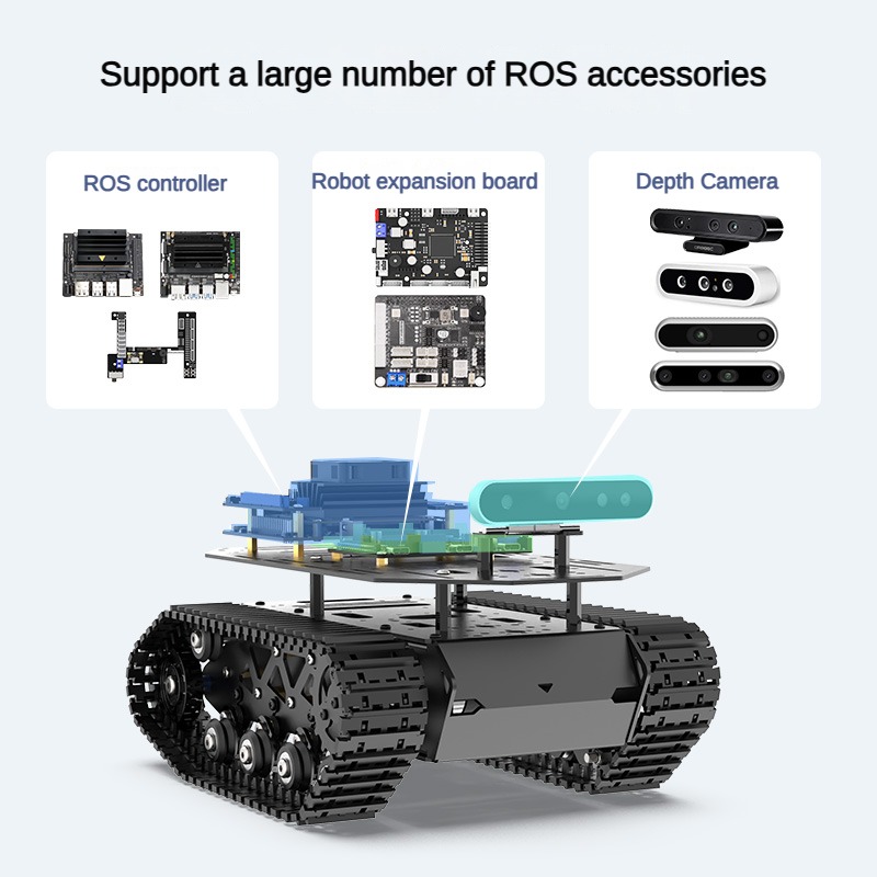 10 kg Last, starkes Stoßdämpfu – Robot Car Kit Bewertung und Preis