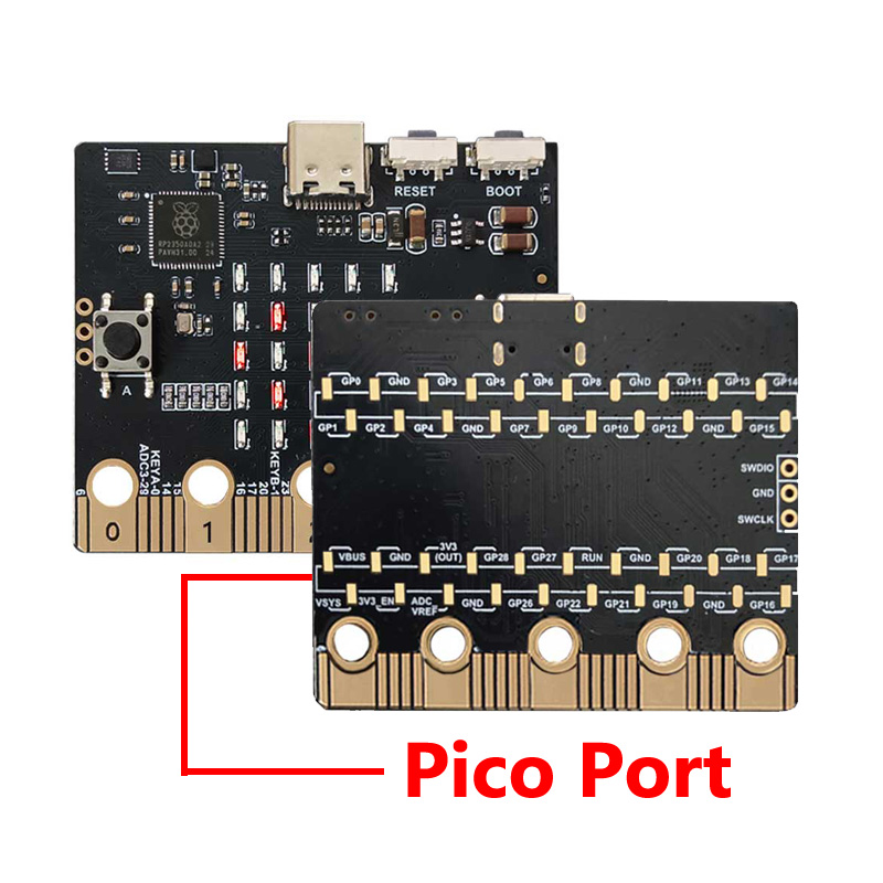 Raspberry Pi Pico 2 RP2350 Bit – Microbit Bewertung und Preis
