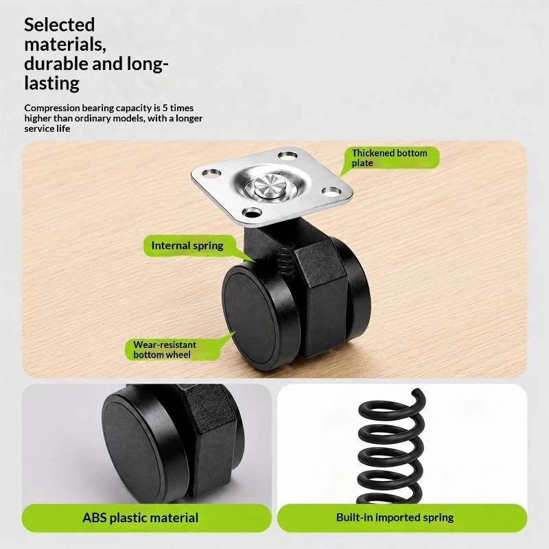 Schwerkraftselbstverriegelnde  – Caster Wheel Bewertung und Preis