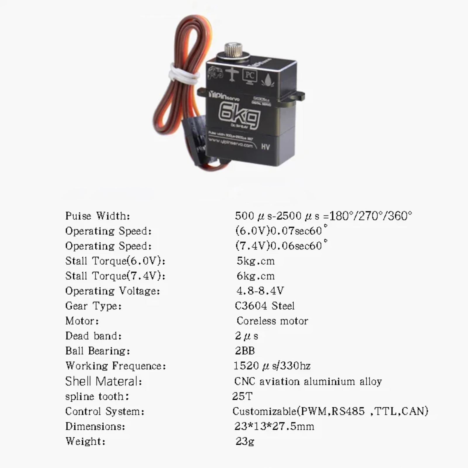 GX Coreless Digital Micro Serv – Micro Servo Bewertung und Preis